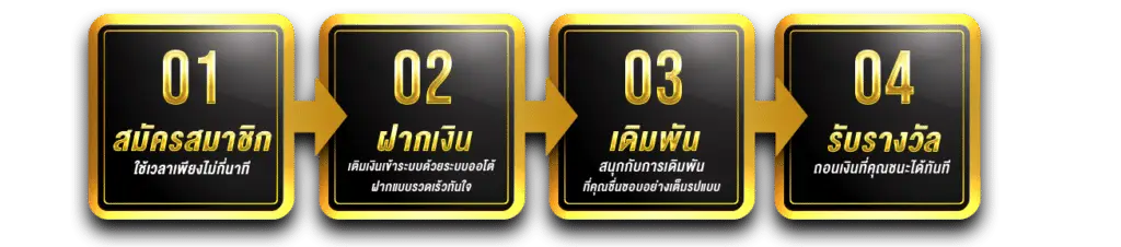 การฝาก-Heng2525